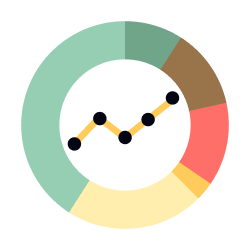 System