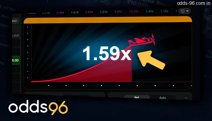 About the Aviator game at the online casino Odds96