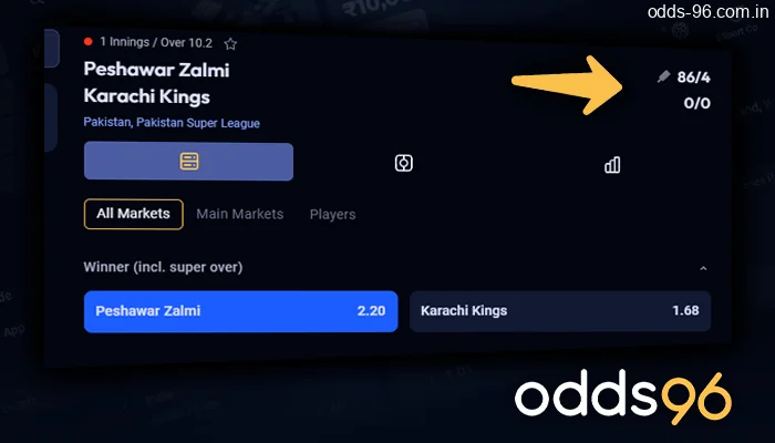 Live cricket match results on Odds96