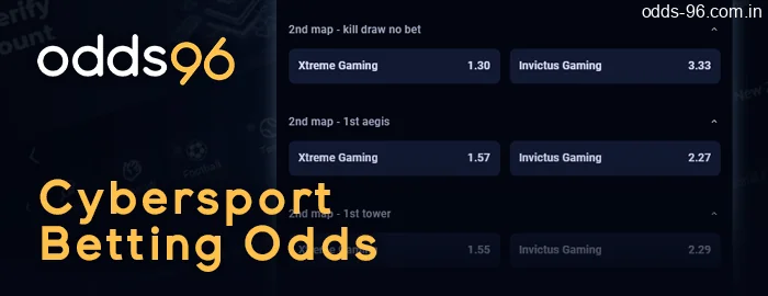 Odds96 cybersport high betting odds on different games
