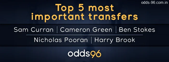 About important changes in IPL teams from Odds96 - about transfers of players
