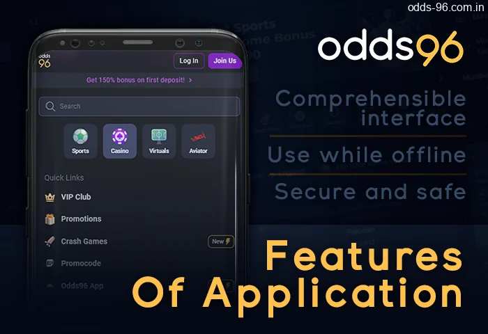 Features of Odds96 app